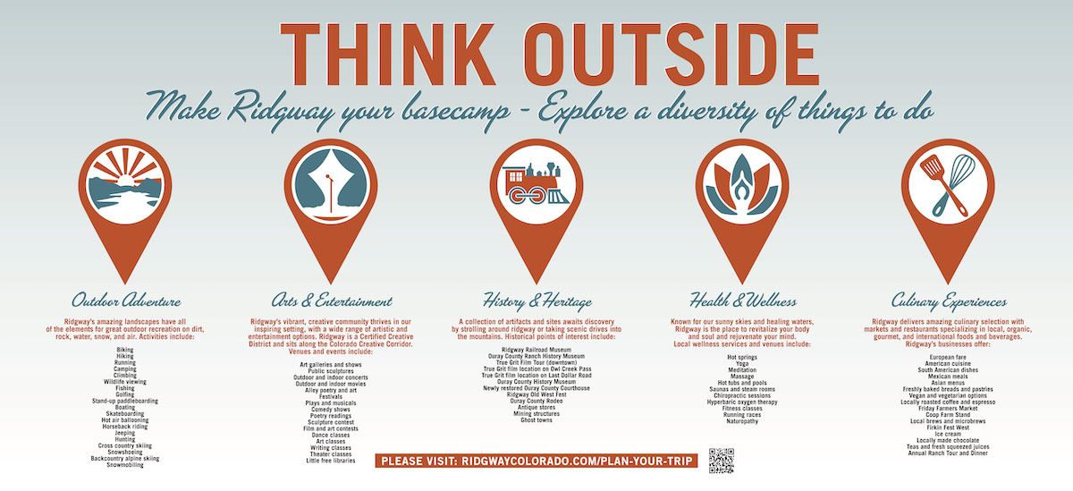 Ridgway Visitor Center travel activity suggestions